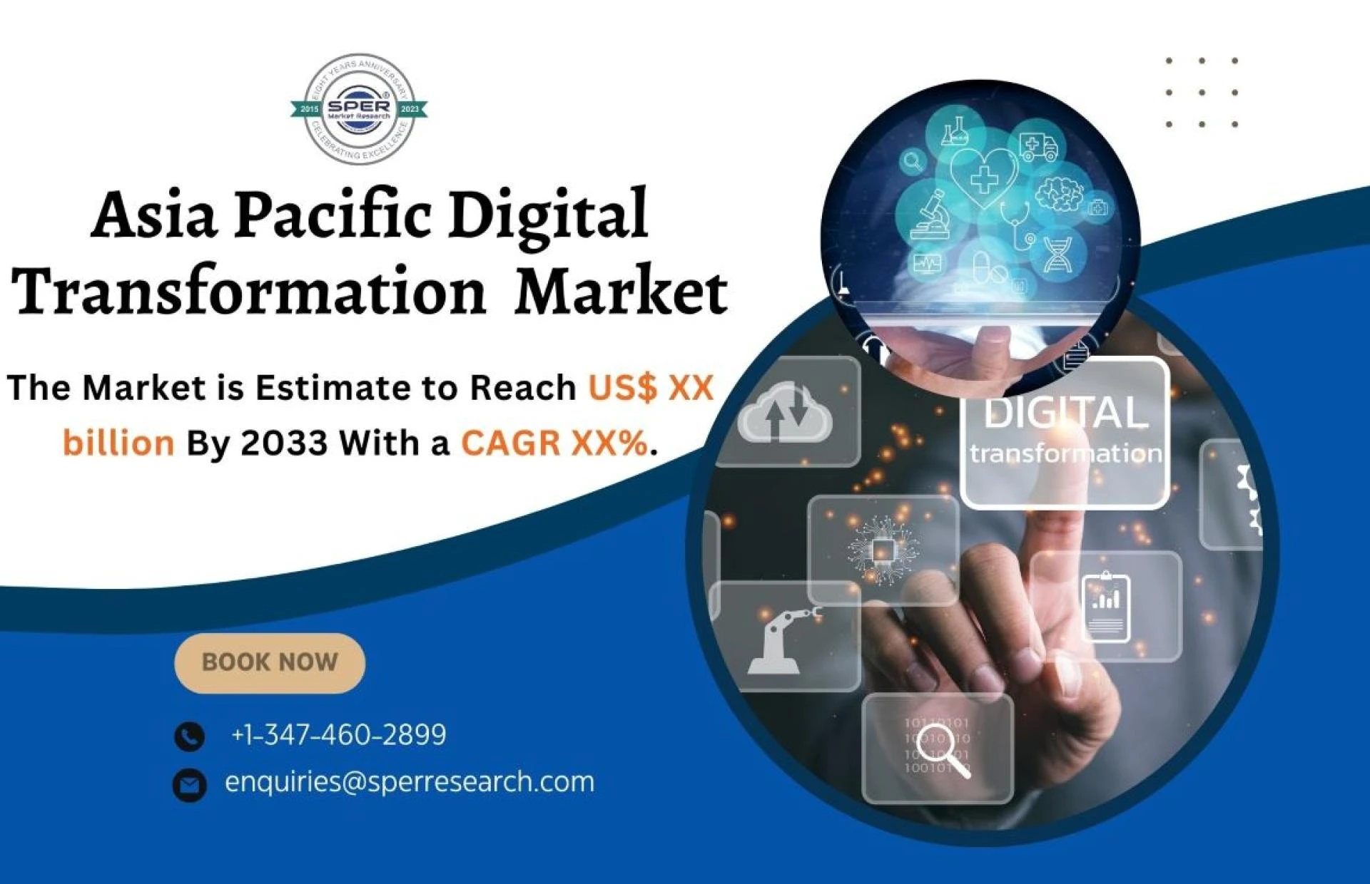Future Prospects of Digital Transformation in Asia-Pacific: Market Analysis and Forecast (2032)