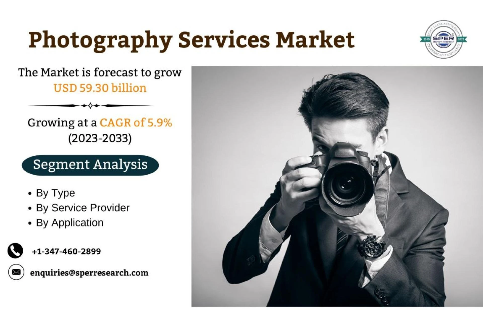 Photography Services Market Trends 2024 | Industry Analysis &amp; Future Competition | SPER Market Research