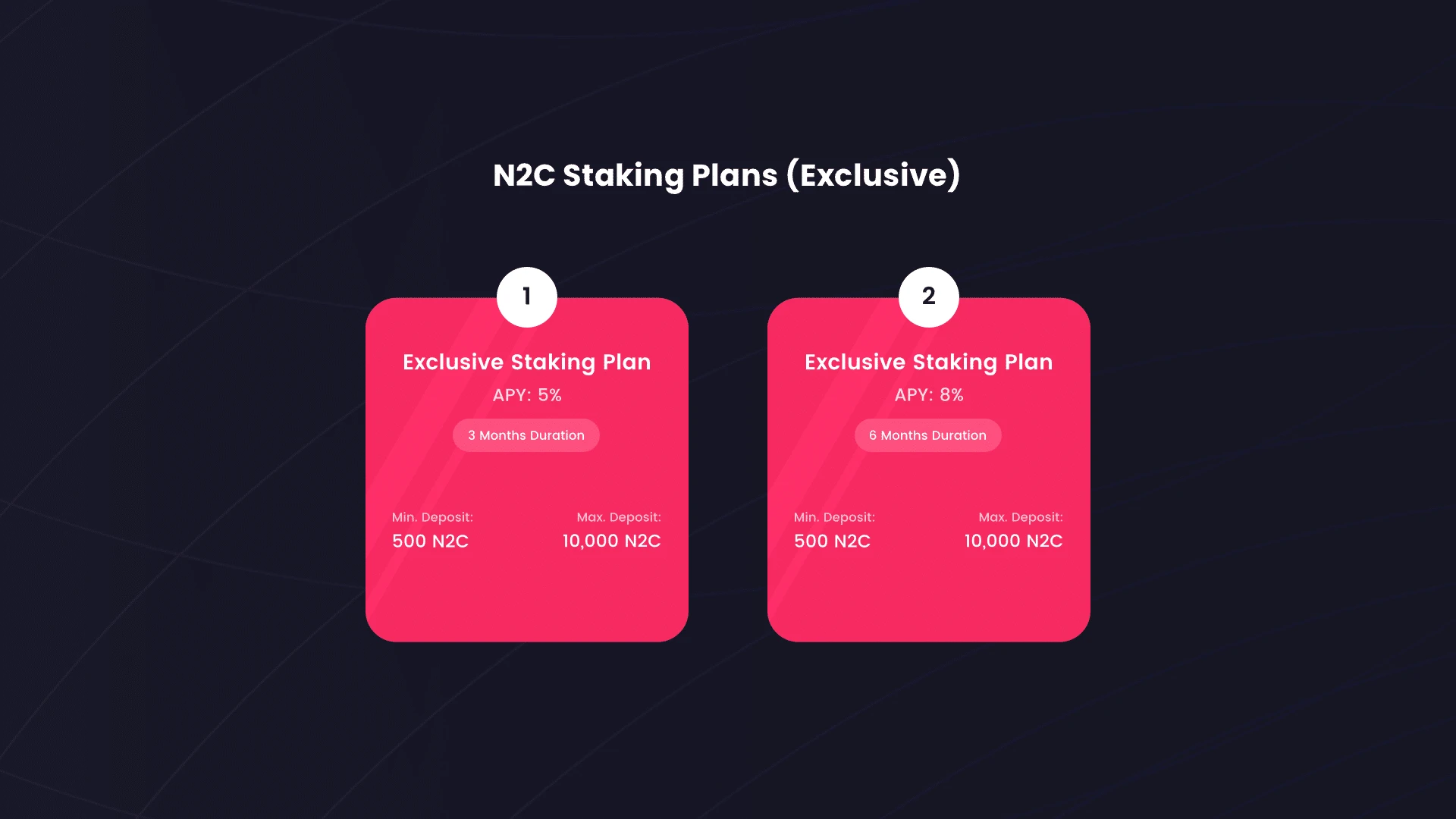 How to Make Money with Crypto Staking?