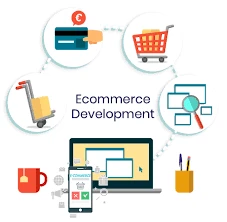 Boost Your Online Sales with Expert Ecommerce Web Designers Services