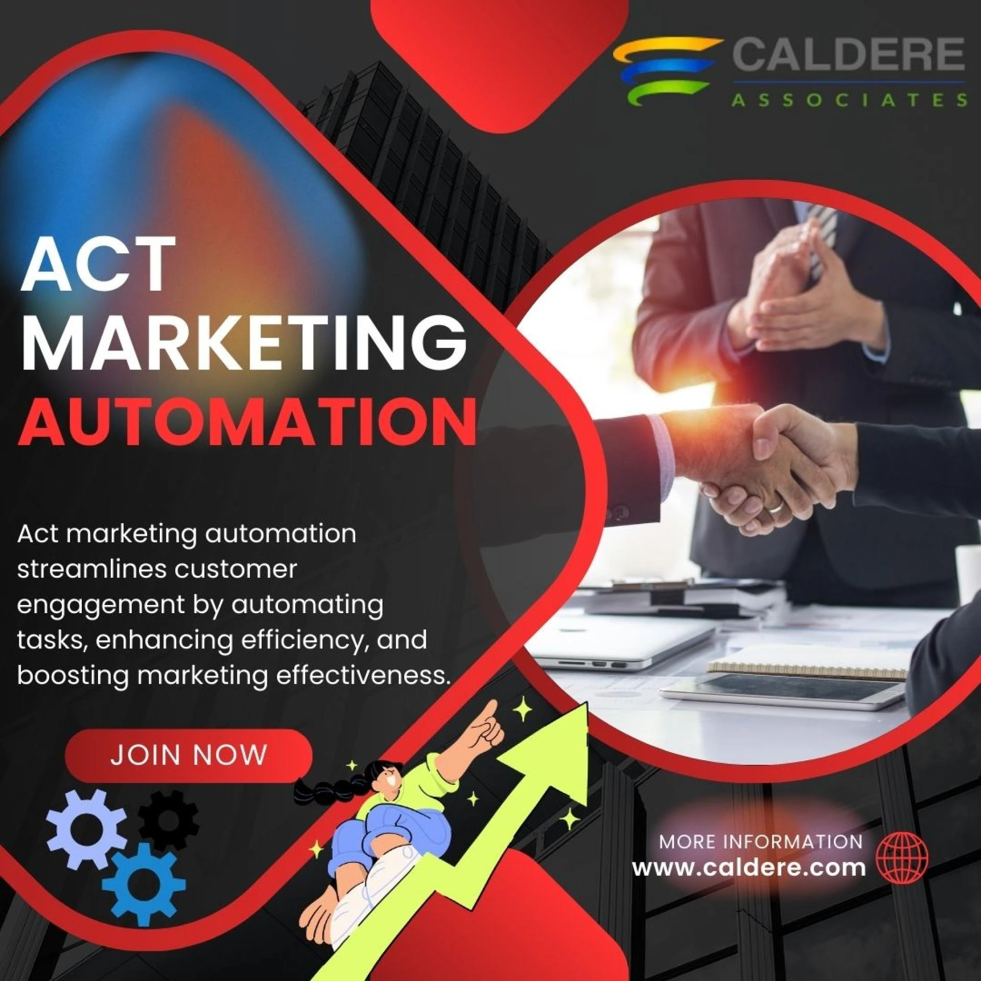 How to grow your business with Act marketing automation | Caldere