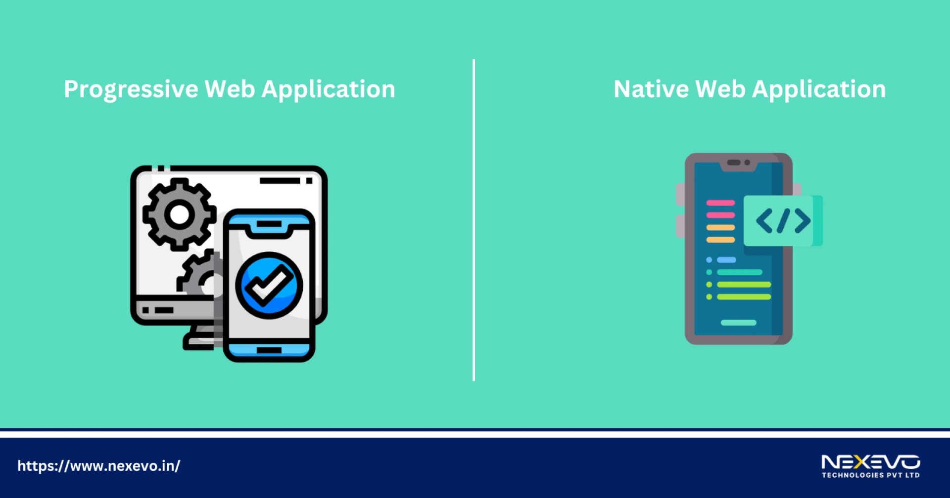 PWA vs. Native App: Which One to Choose for Your Business?