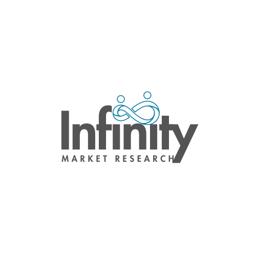 Mobile Gambling Market: Growth Analysis, and Segmentation Analysis by Type, Application, and Region Forecasted from 2024 to 2033  