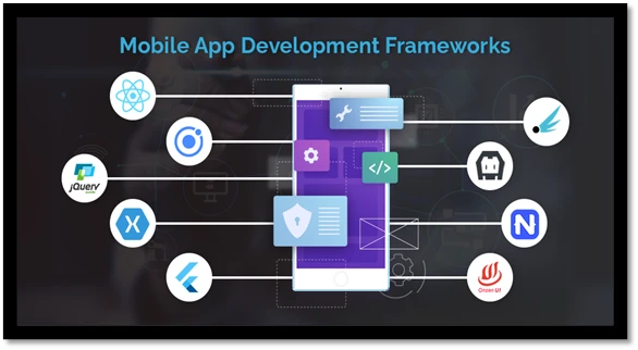 Key Considerations for a Successful Mobile Hybrid App Development Project