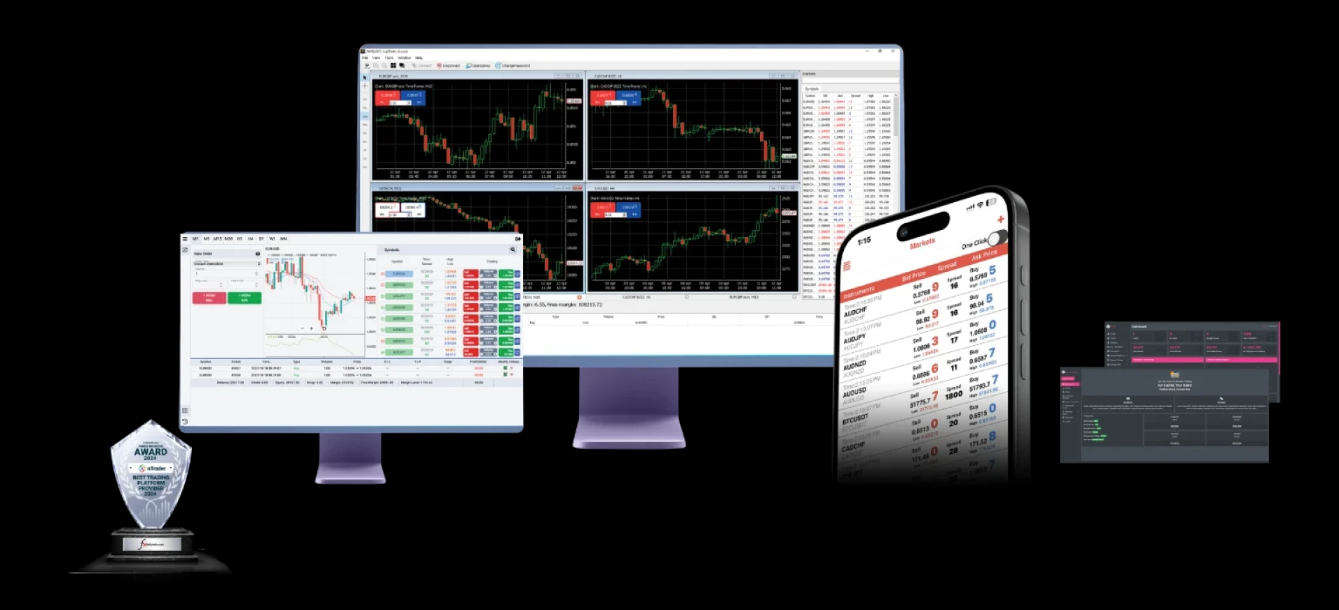 Forex Trading Platform in India: Why nTrader Stands Out as the Best Trading Platform Provider 2024