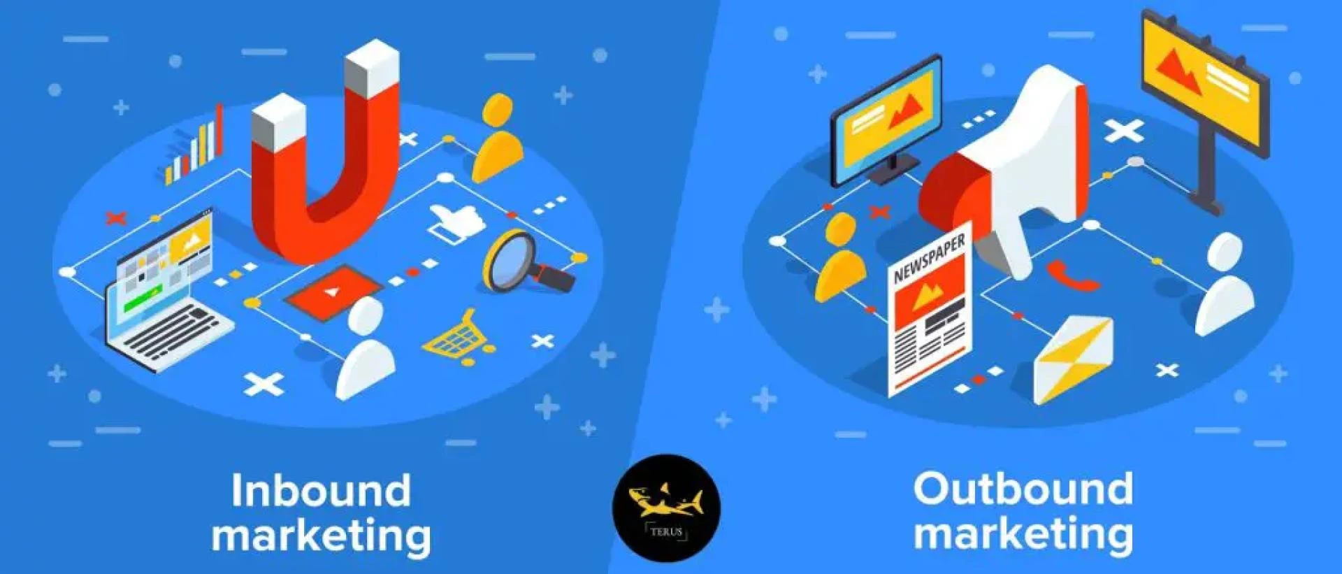 Cách triển khai dự án Outbound Marketing hiệu quả nhất
