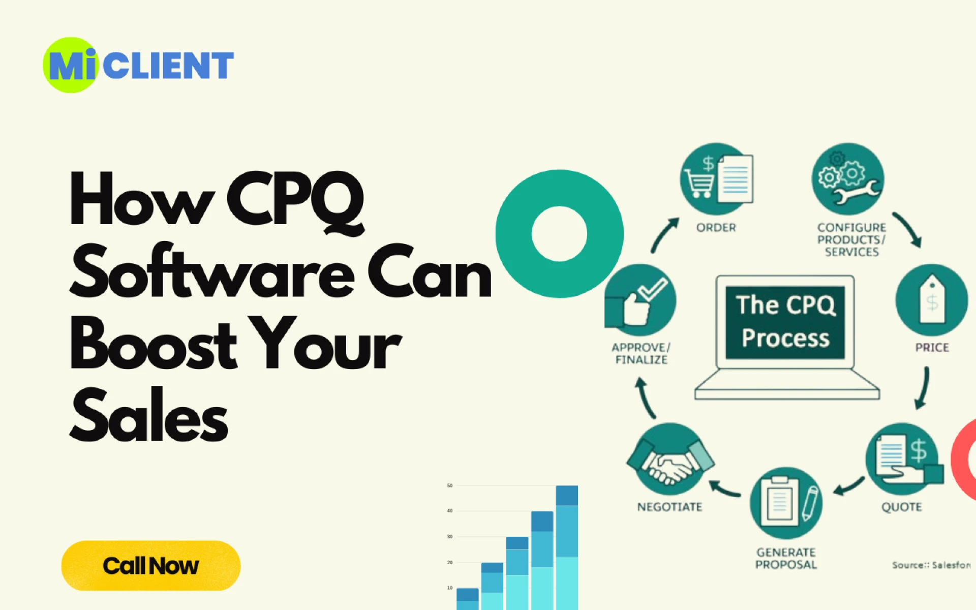 How CPQ Software Can Boost Your Sales