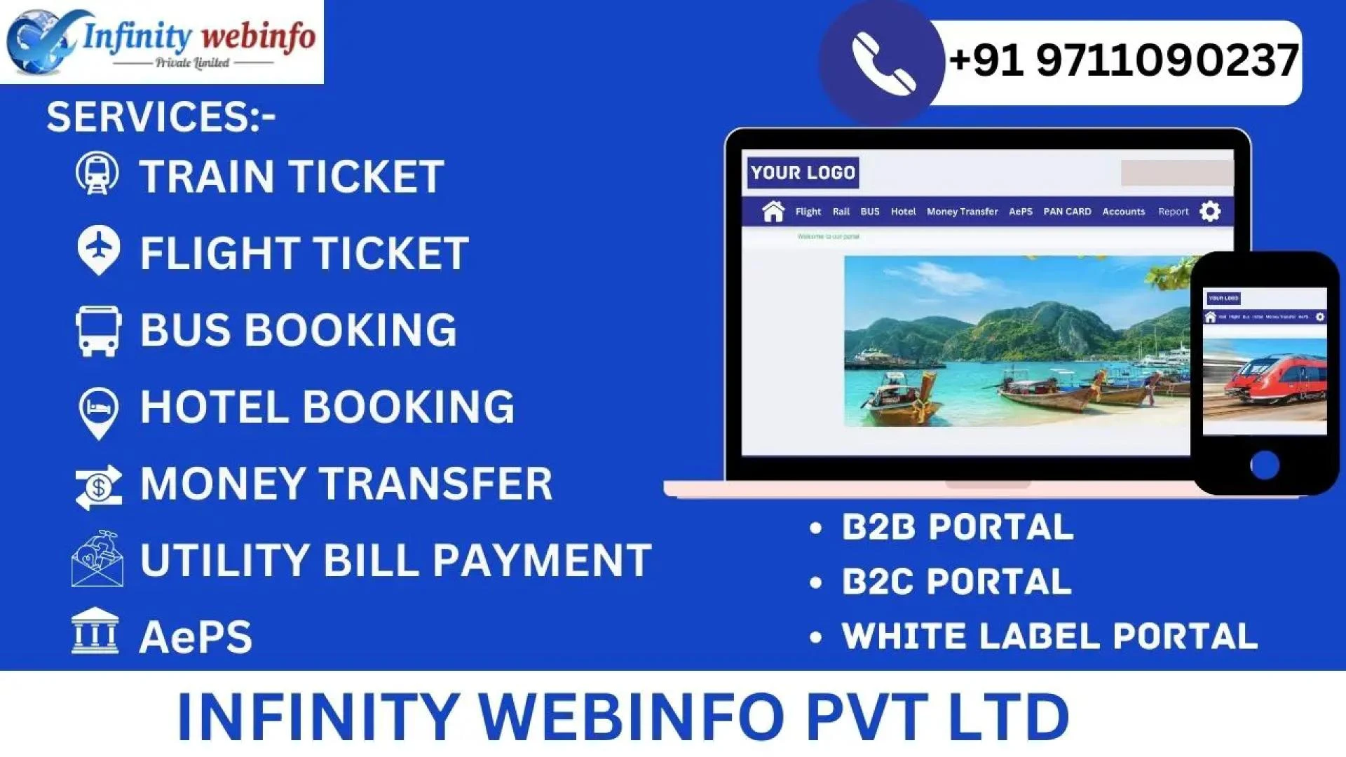 The Future of White Label Solutions/ White Label Portals in Various Industries