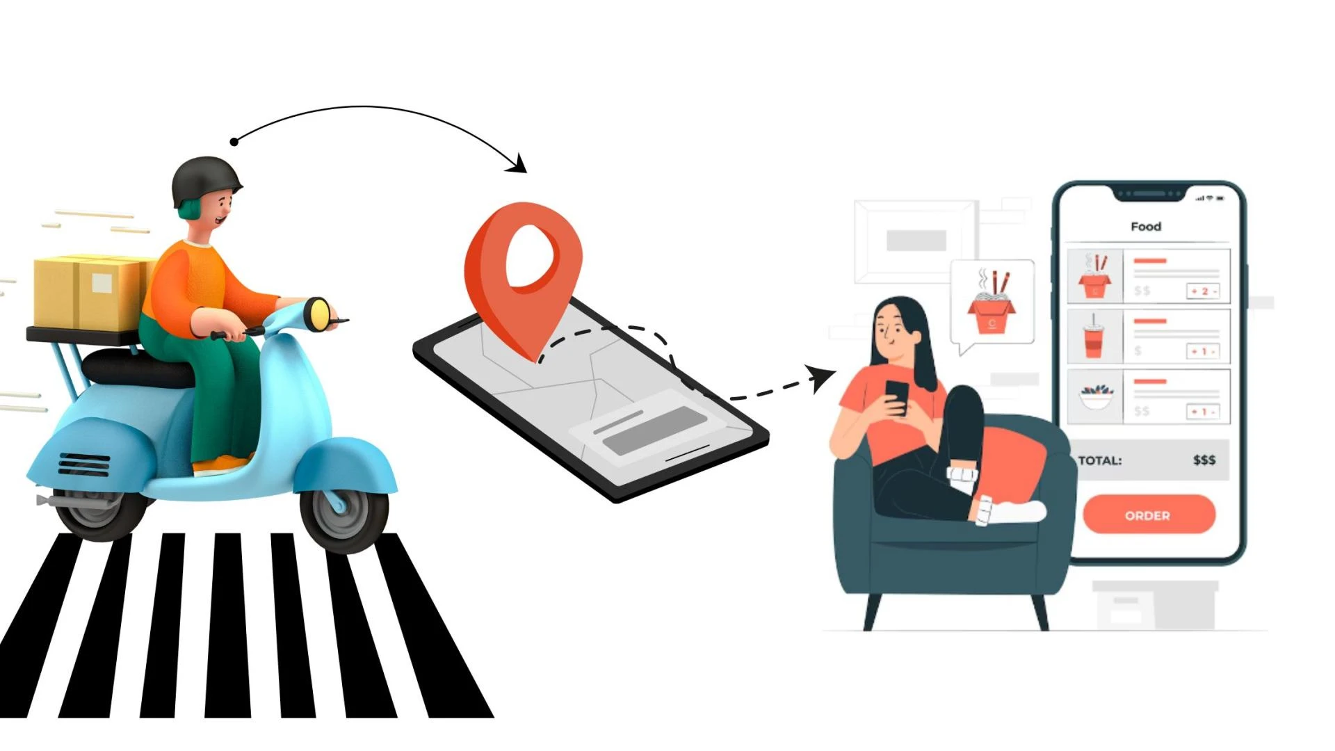 The Future of Food Delivery: Top Cloud Kitchen App Development Firms