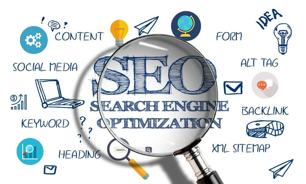 Znitclas SEO Services in Pakistan