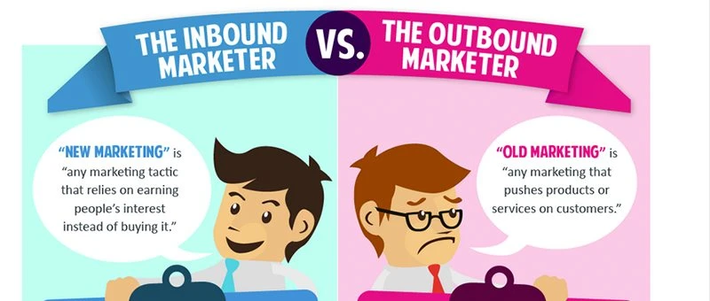 Is Neglecting Outbound Marketing Putting Your Growth and Opportunities at Risk?