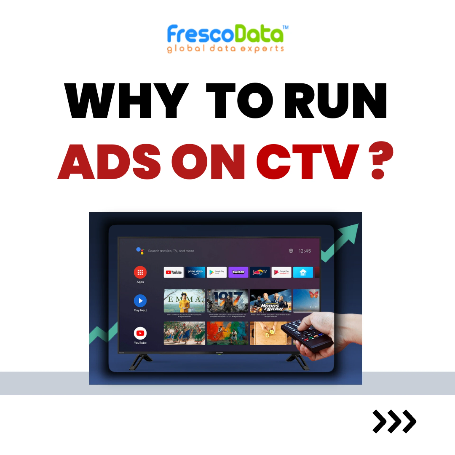 Why You Should Run Ads on CTV: An Essential Overview of CTV Ads