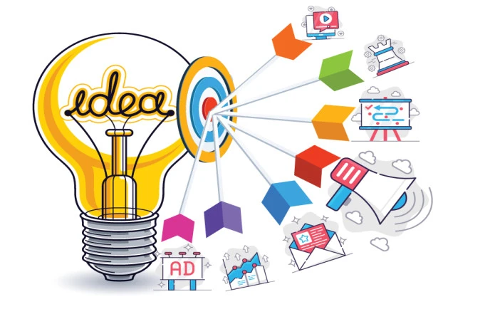 Kismet IT Marketing Solution.