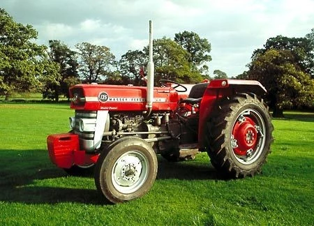 In-depth Analysis: Tractor Manufacturing Plant Report 2024 - Requirements and Setup Cost