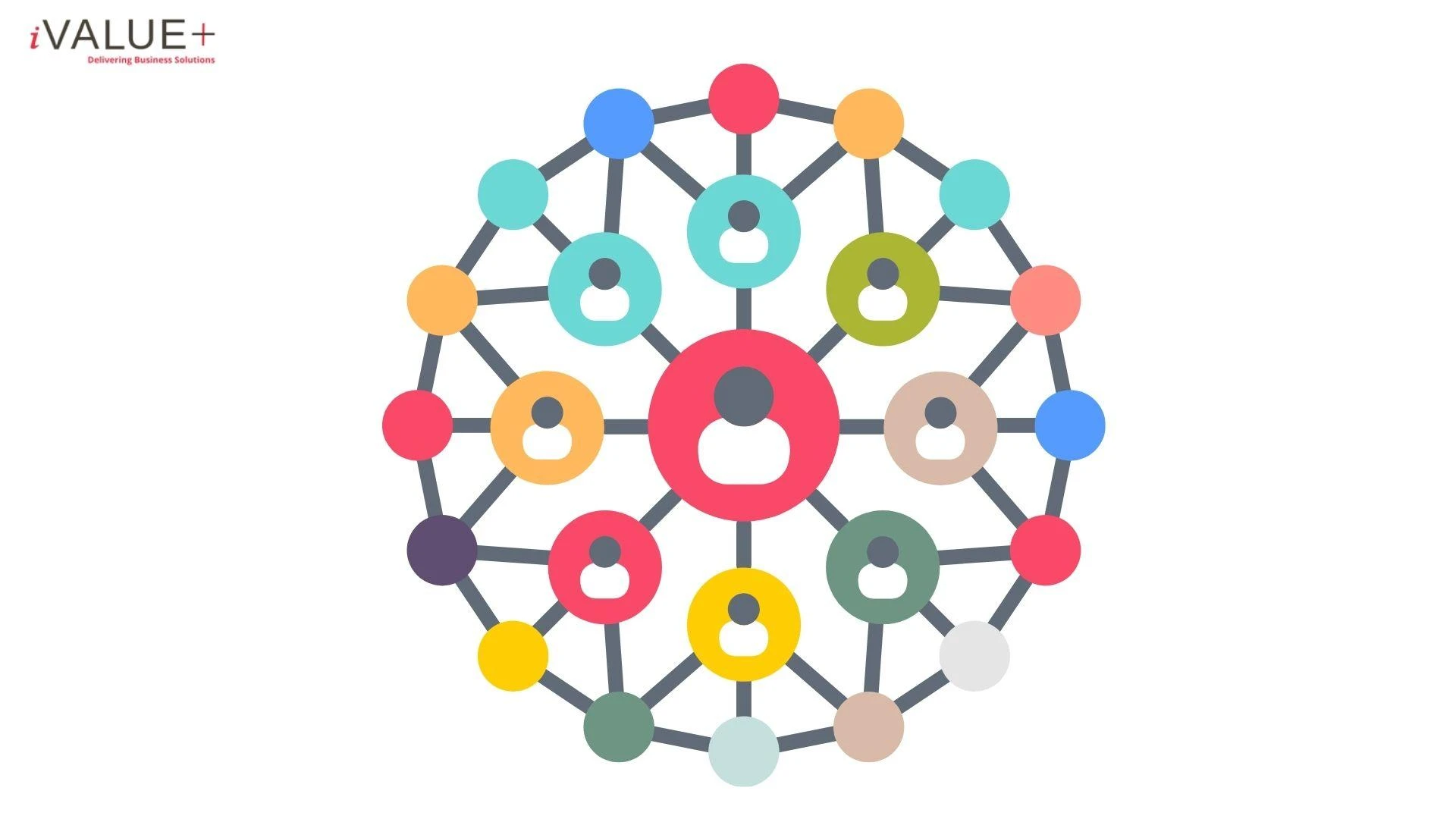 Future of Offshore Development Centers: What Melbourne Businesses Need to Know