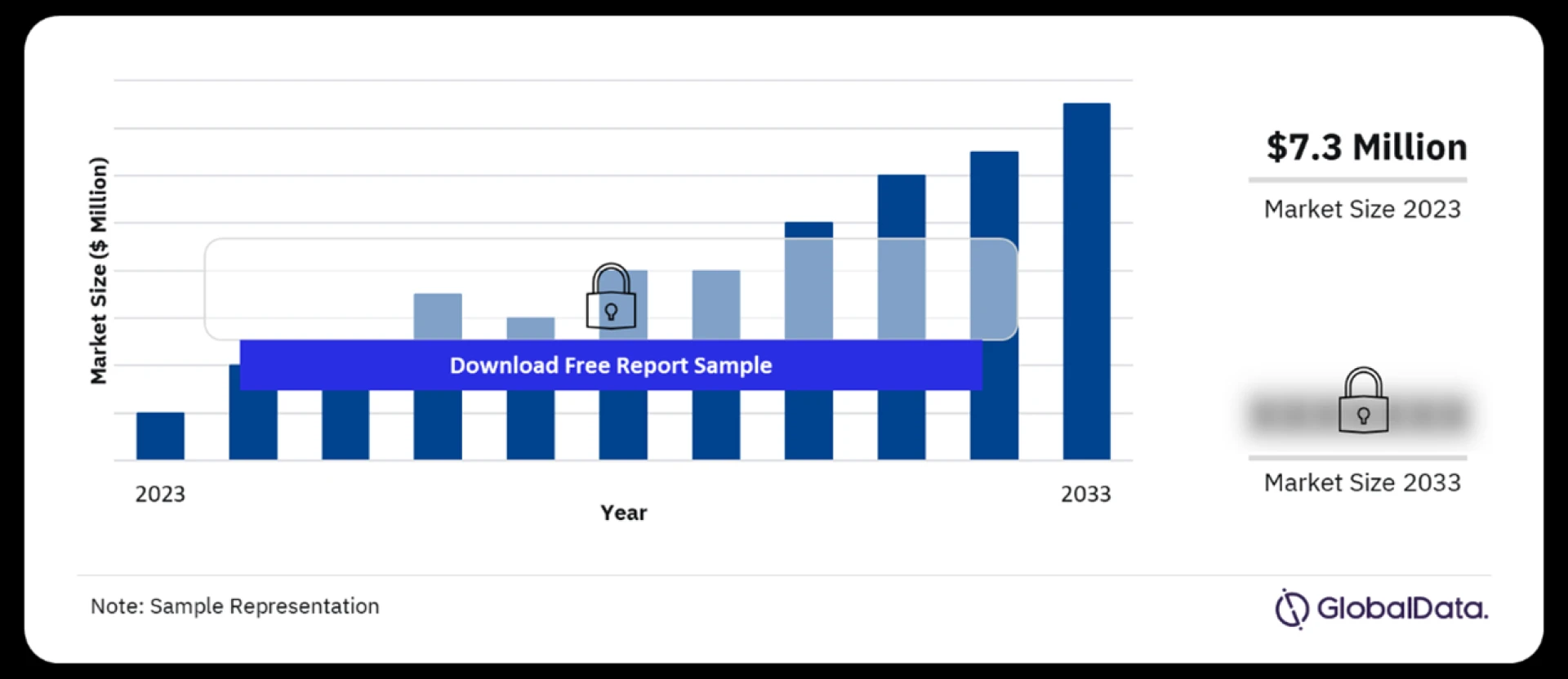 Key Players in the France Dental Membranes Market: Leading Brands and Innovators