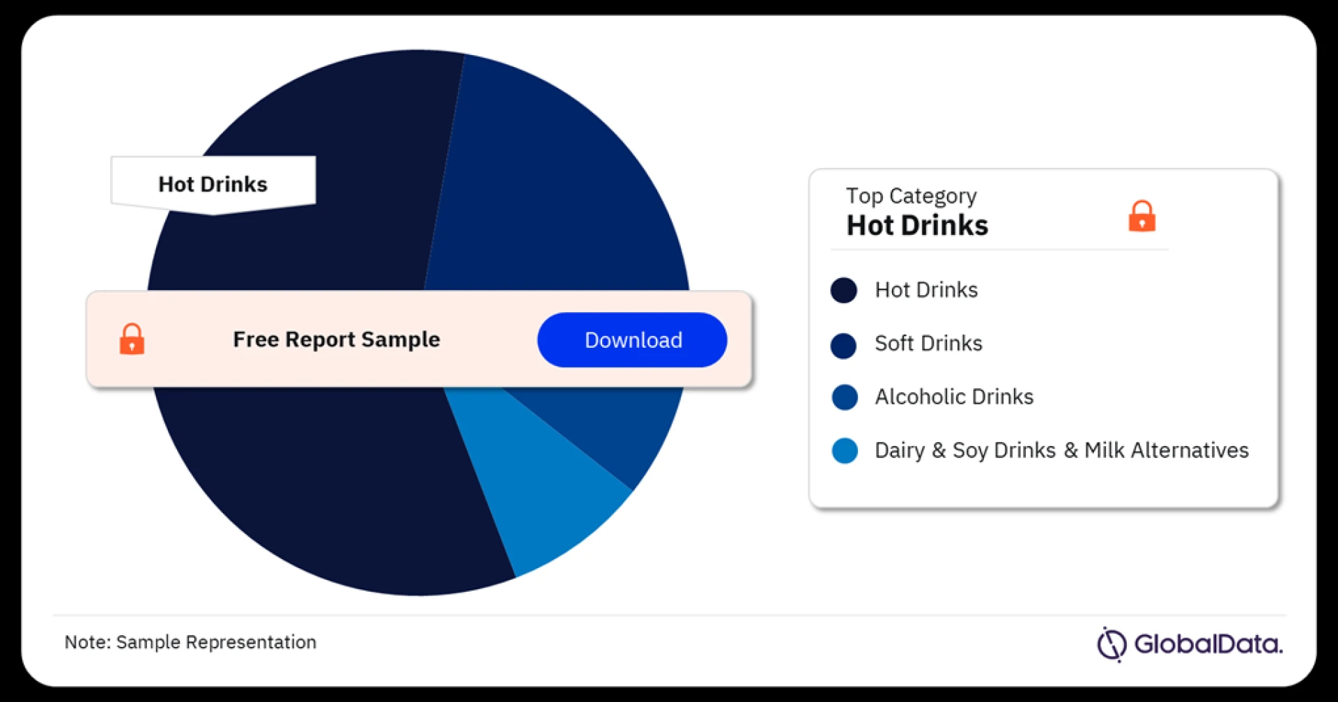 Key Players in the Philippines Beverages Market