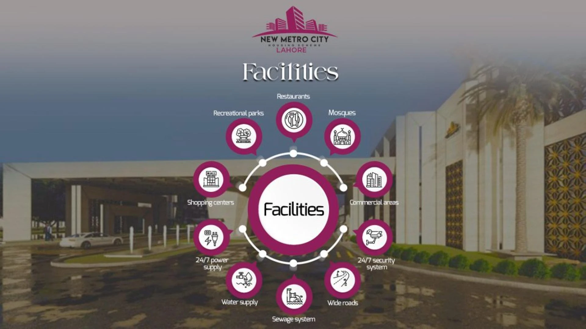 Investing in New Metro City Lahore: Opportunities and Challenges