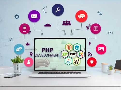 Template For Website Design in PHP: A Comprehensive Guide