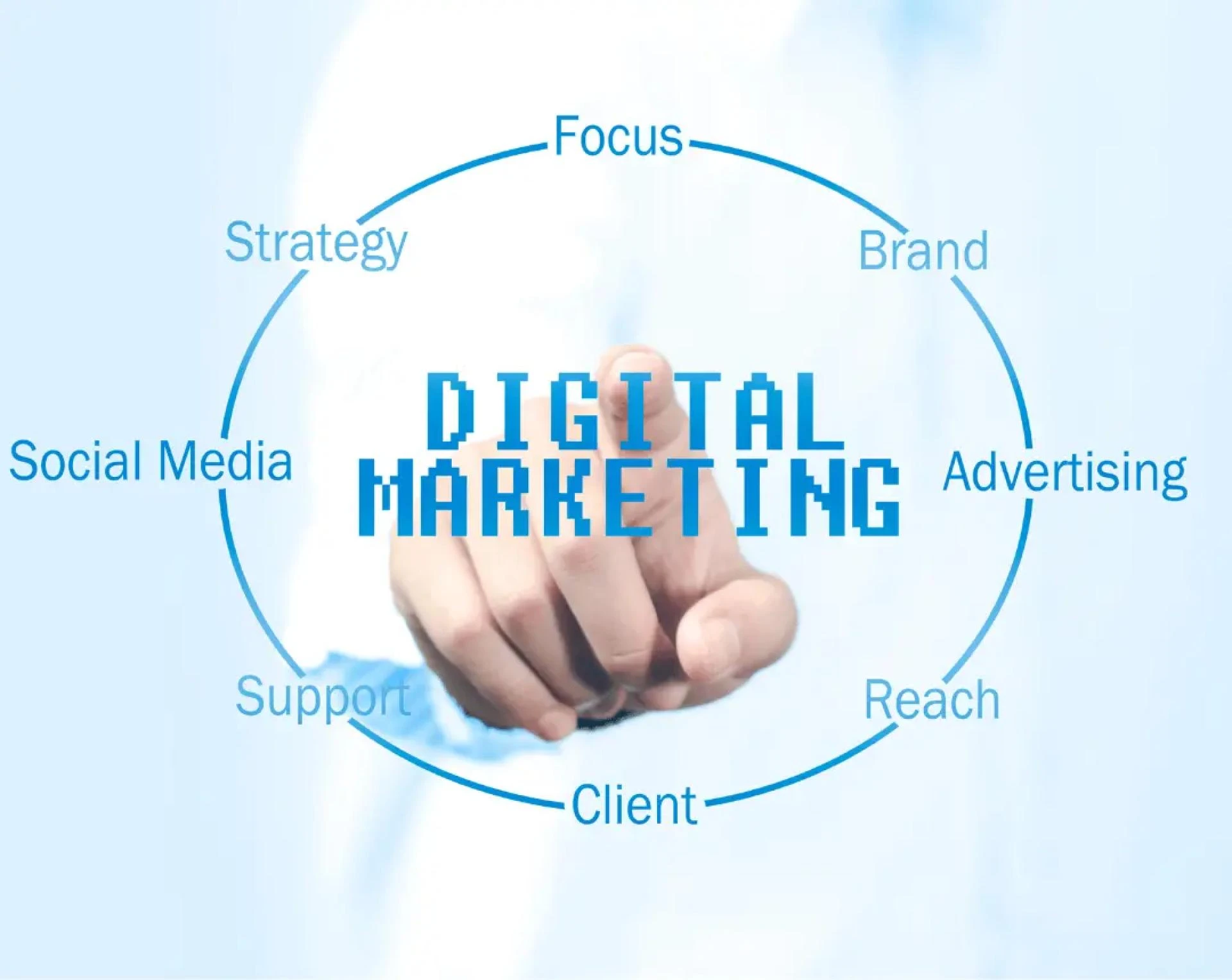 Join Marketing92's Advanced Digital Marketing Courses Lahore