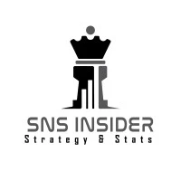 Downstream Processing Market 2024 Global Manufacturers, Application, Technology Market Research Report 2024