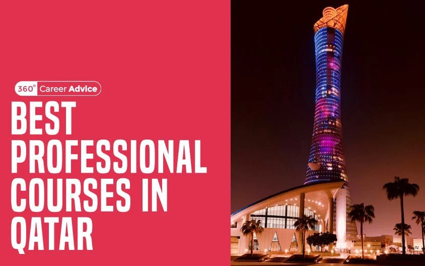 Premier Education in Qatar: B.Ed, Computer &amp; IT Courses, and Finance at QFBA