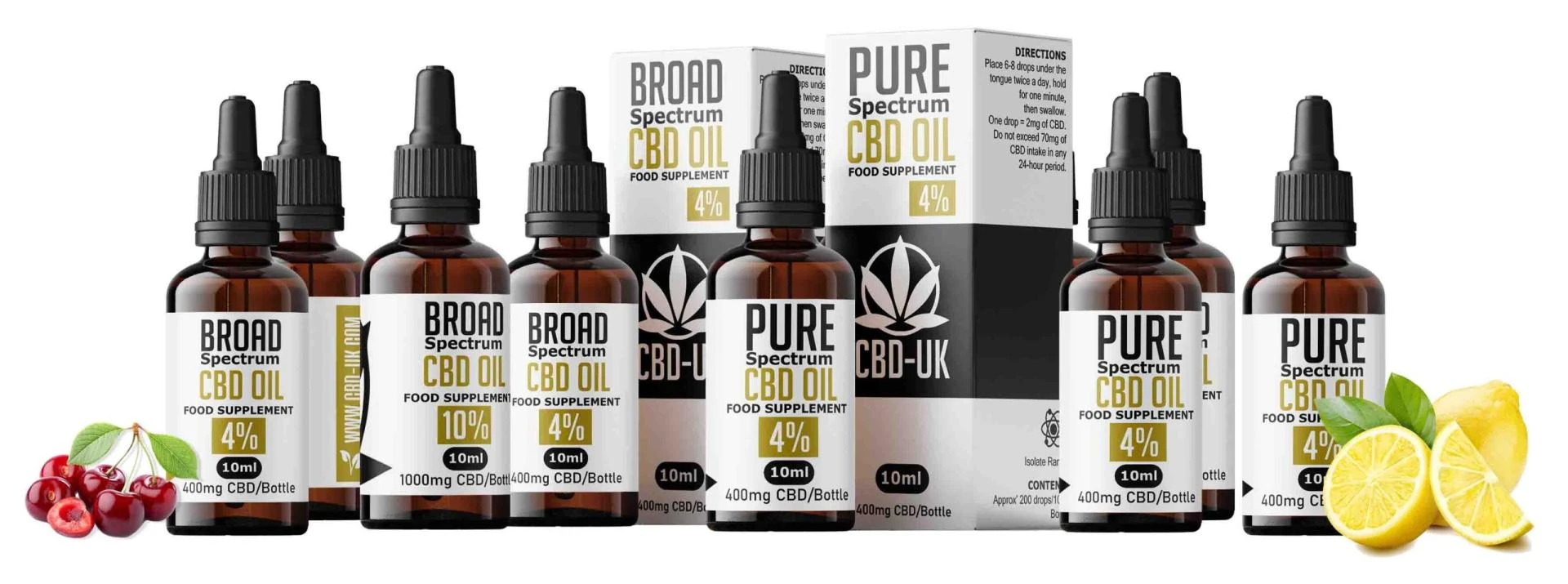 CBD vs. THC: Understanding the Differences for UK Consumers