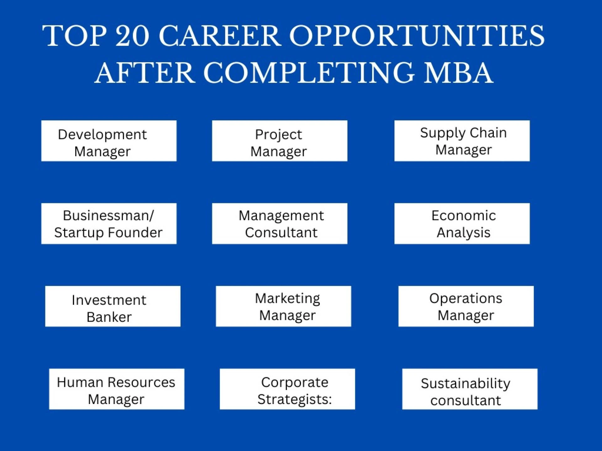 20 Best Career Options After MBA 2024