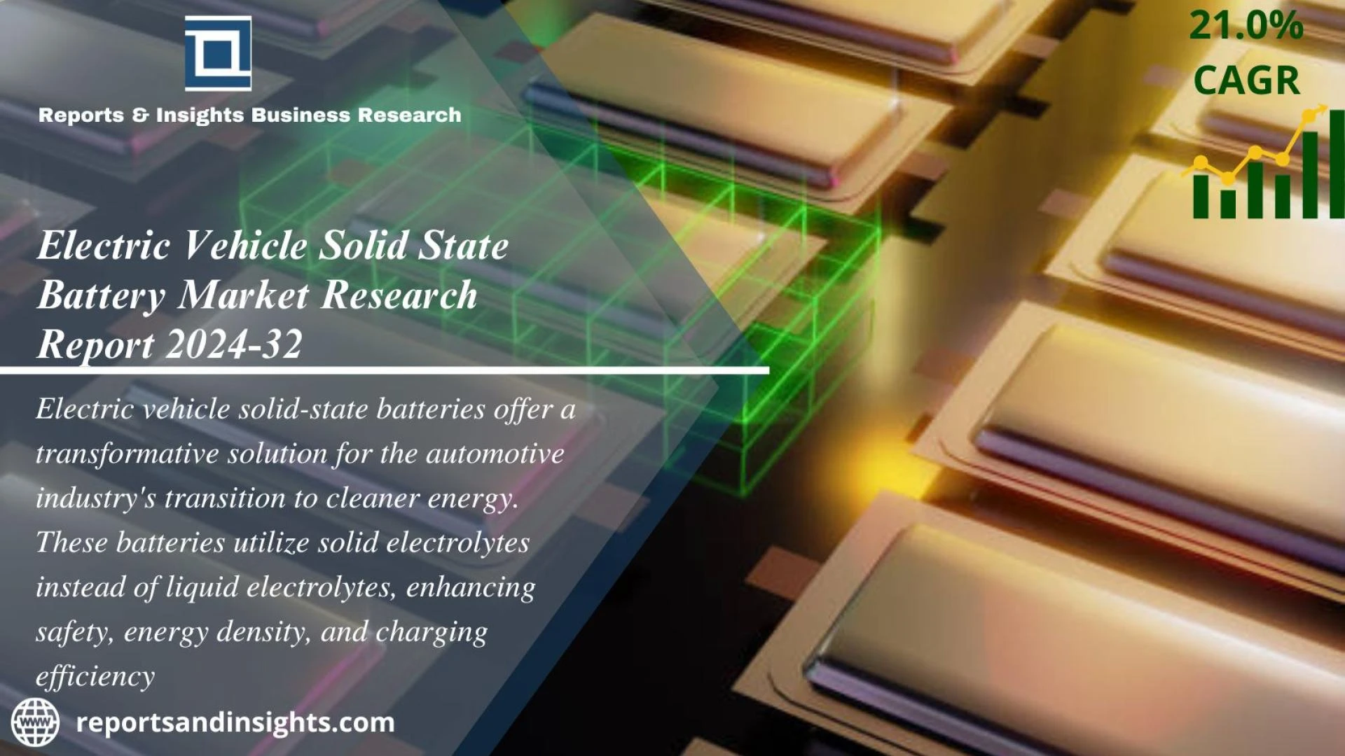 Electric Vehicle Solid State Battery Market Size | Forecast Report 2024-2032