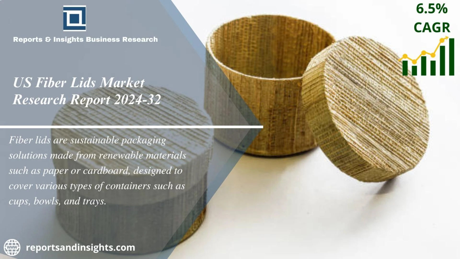 US Fiber Lids Market Size and Forecast Report 2024-2032