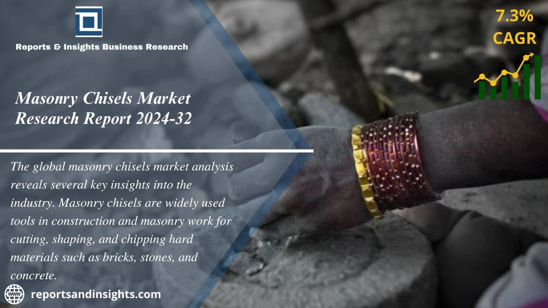 Masonry Chisels Market Size, Analysis &amp; Forecast 2024-32