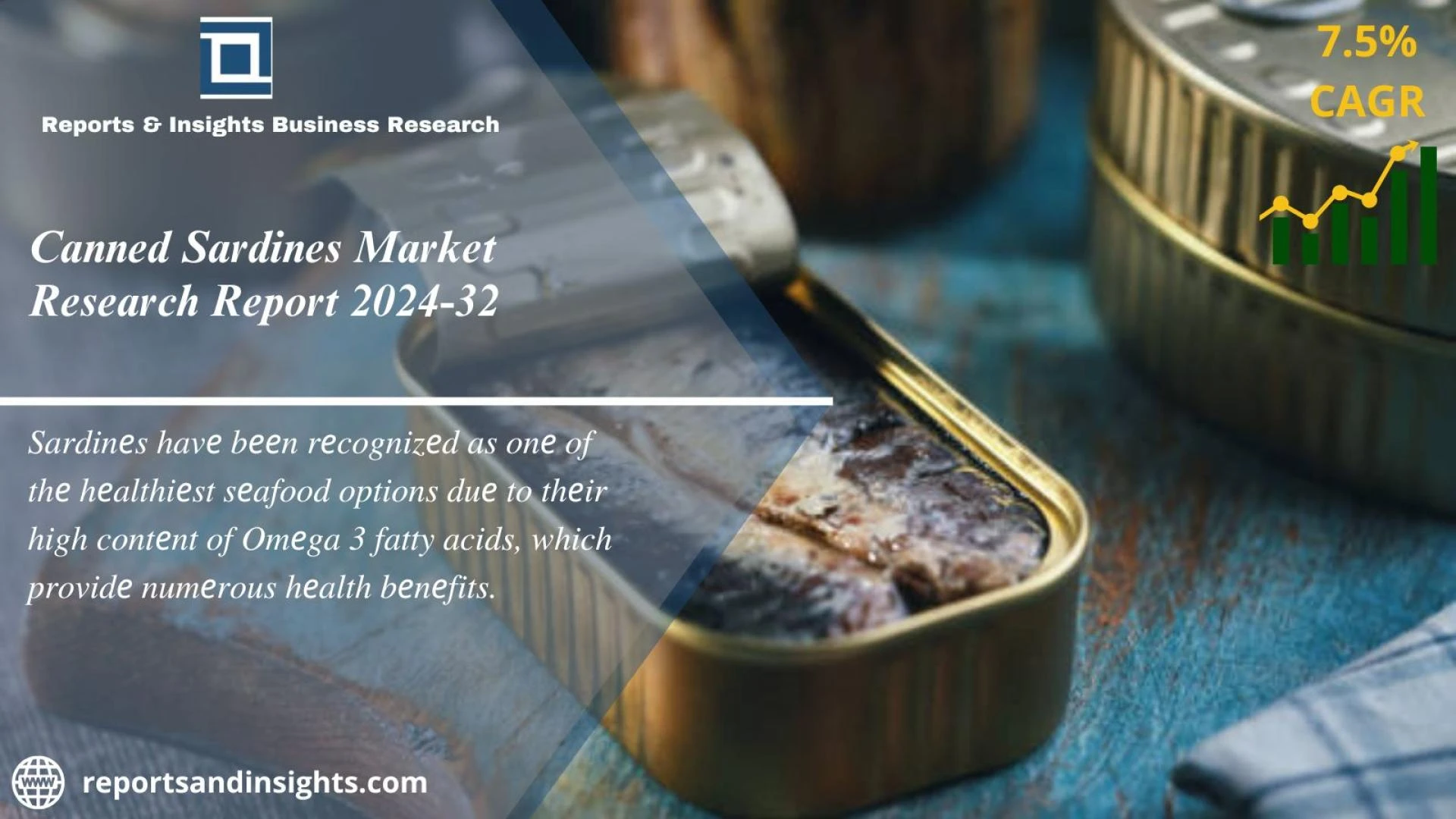 Canned Sardines Market Size, Trends &amp; Outlook 2024-2032