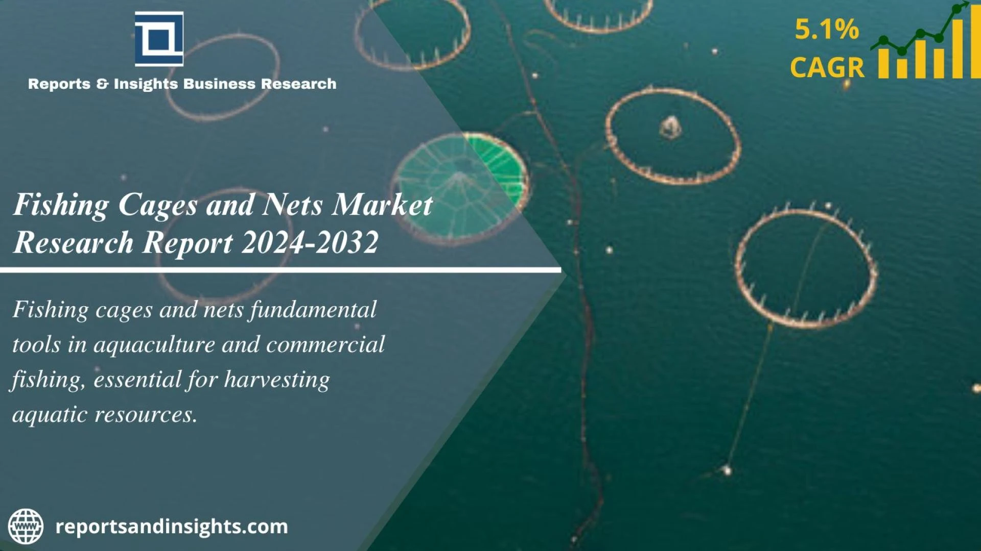 Fishing Cages and Nets Market Size, Share | Industry Analysis 2024-2032