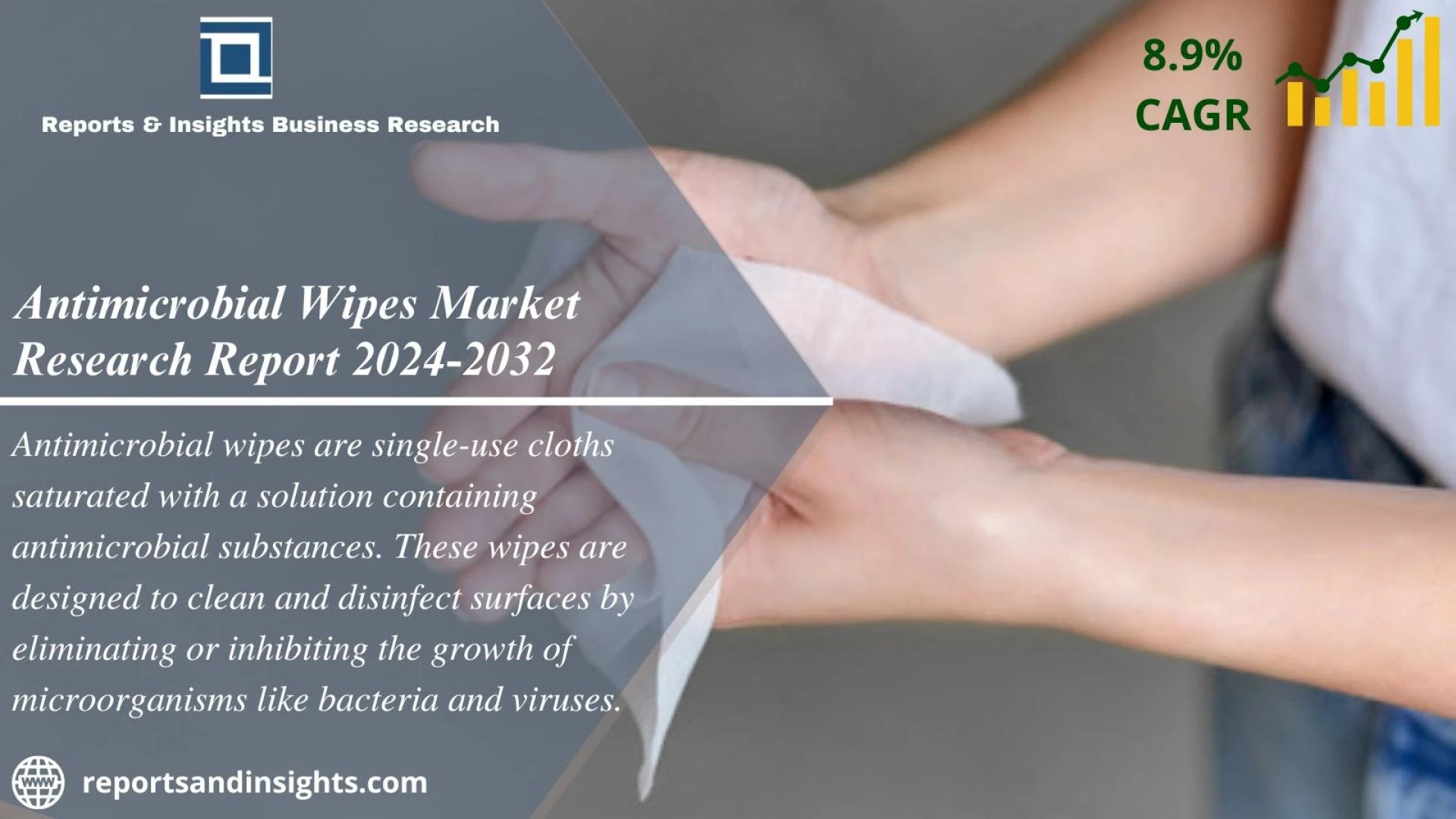 Antimicrobial Wipes Market Size, Scope &amp; Growth Report 2024-32