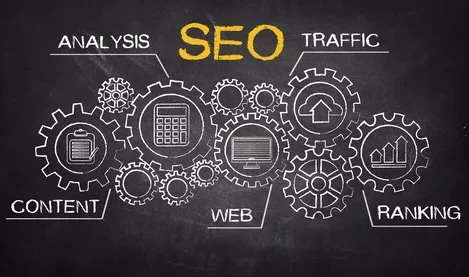 What is SEO and why is it important?