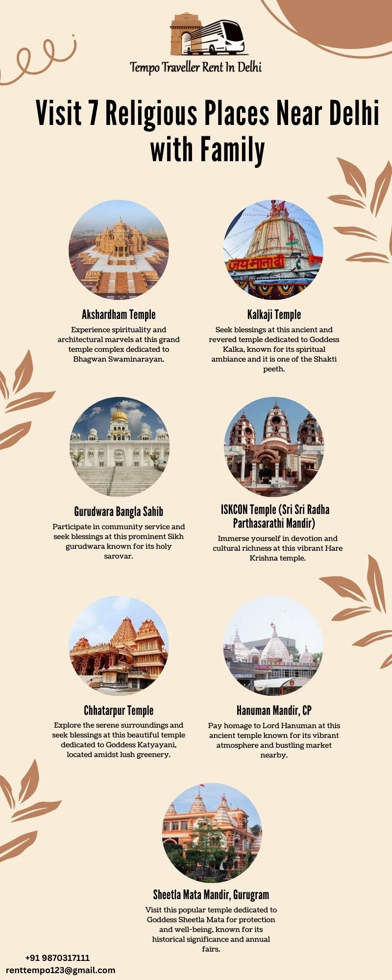 Visit 7 religious places near Delhi with Family