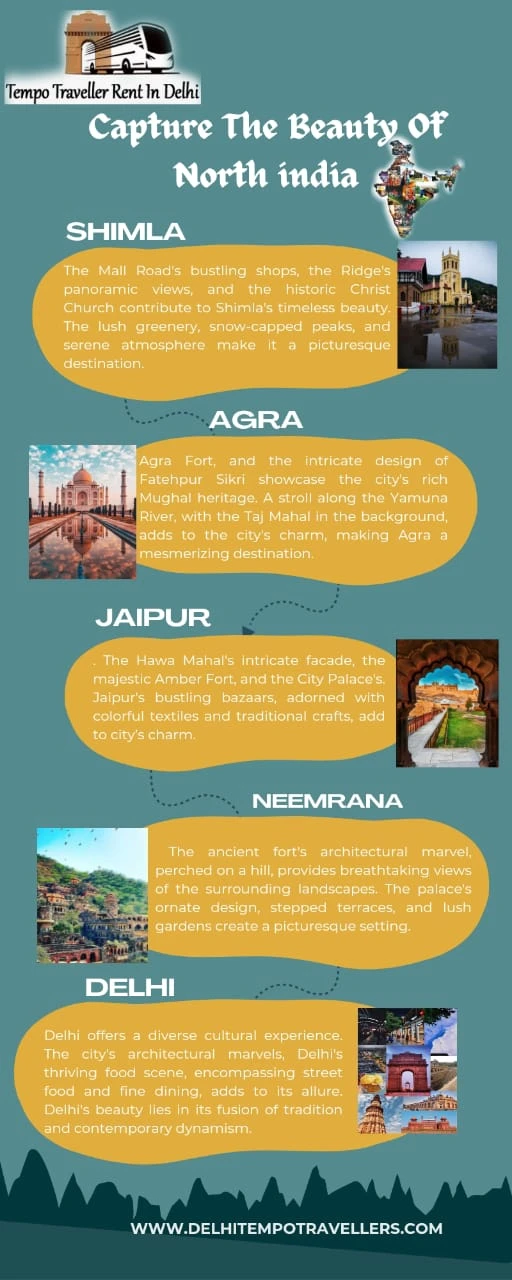 Capture the beauty of North India