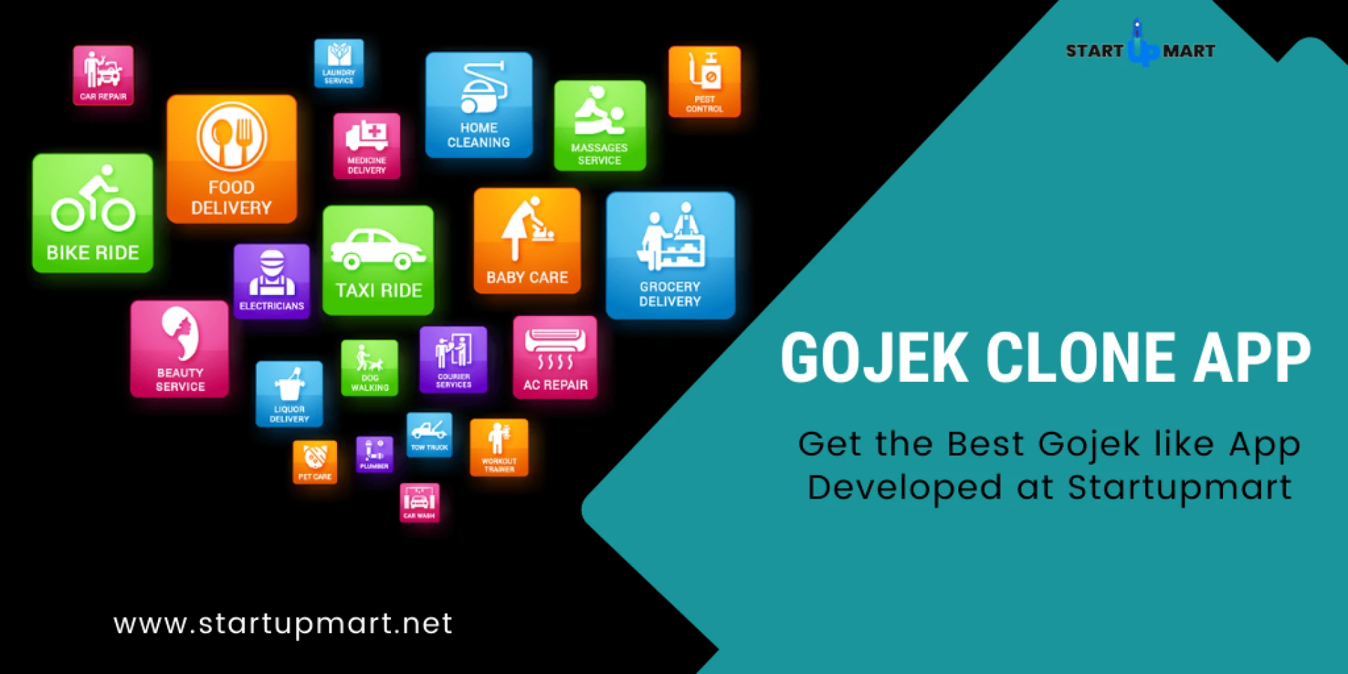 Steps Entrepreneurs Should Follow to Have a Successful Gojek Clone App