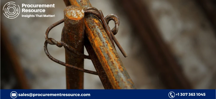 The Rising and Falling Steel Wire Rod Price Trends