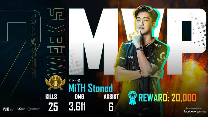 Summary of PUBG MOBILE Thailand Pro League 2020 Week 5