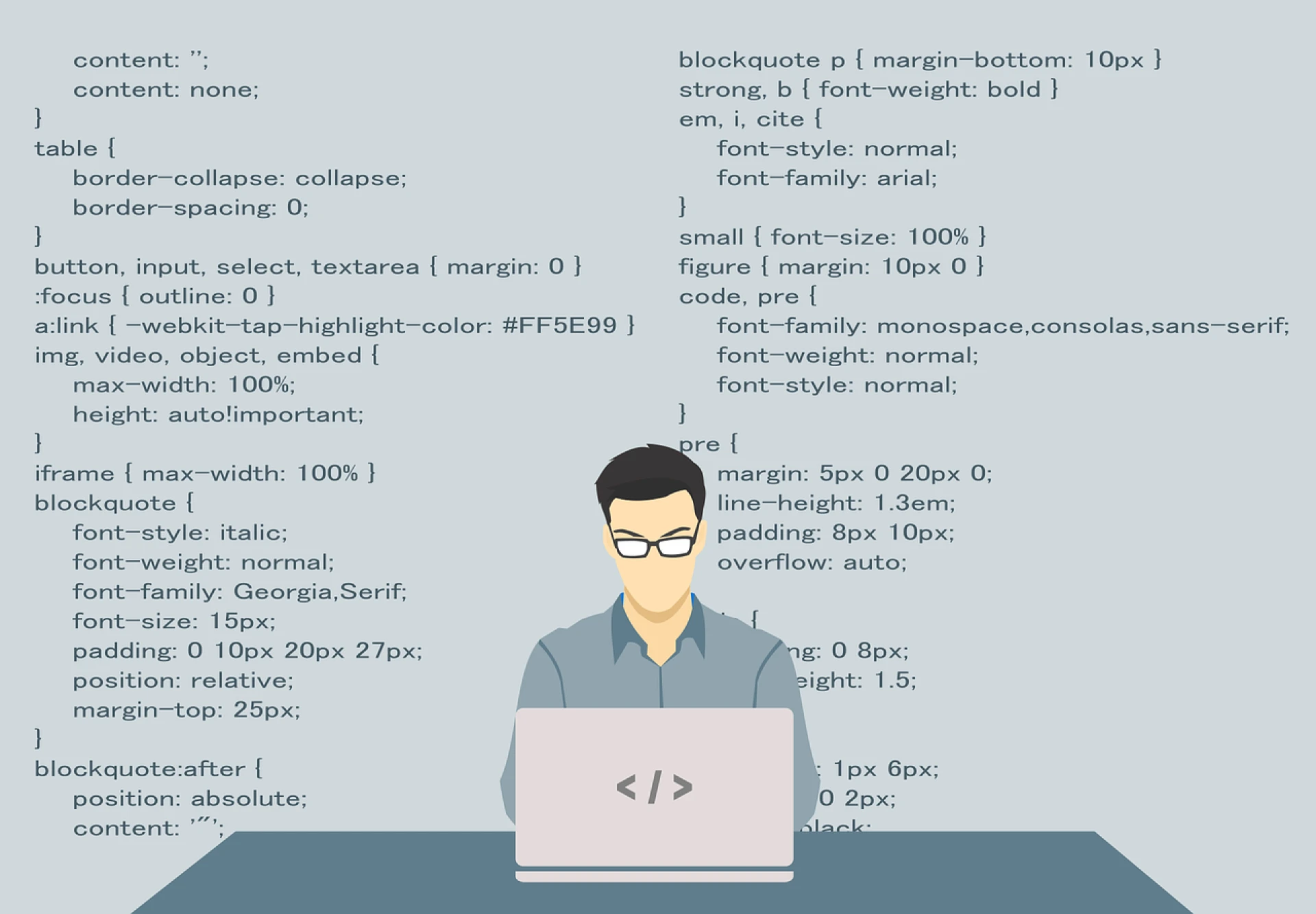 What Is SQL Programming Language?