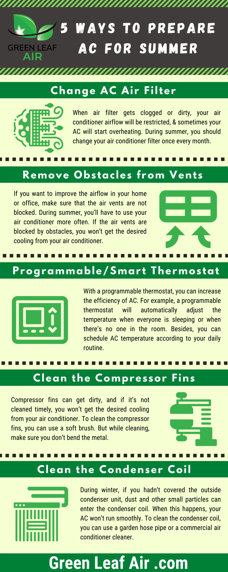 5 Ways to Prepare Your Air Conditioner for Summer in Dallas