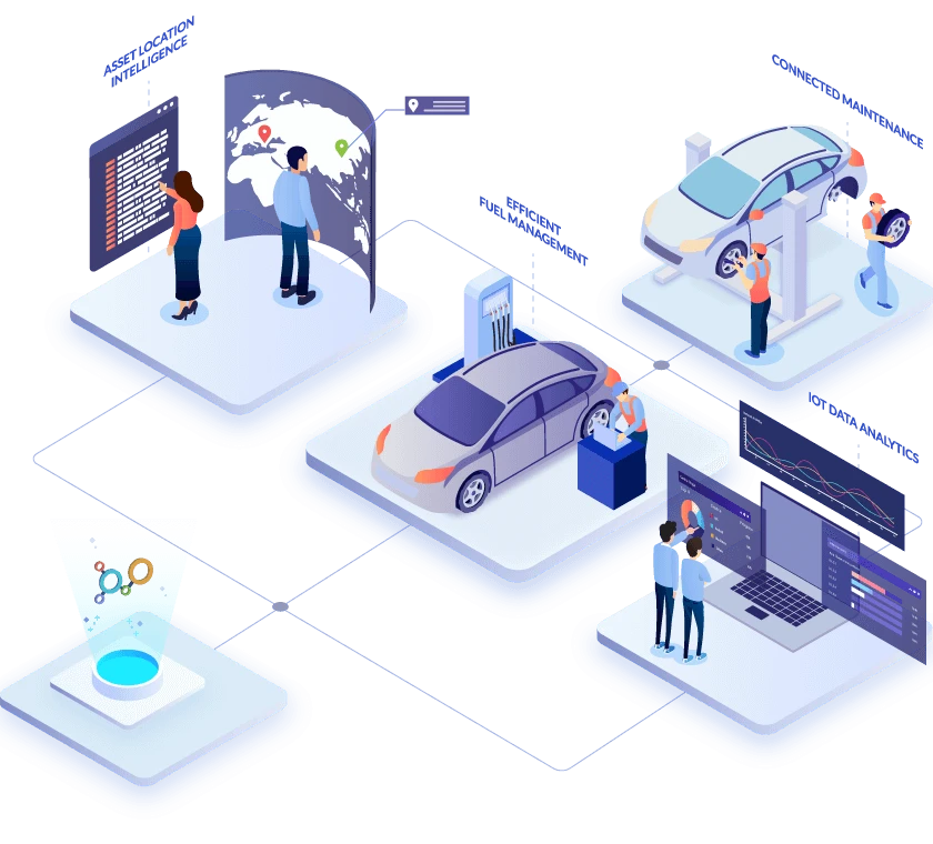 Fleet Management System Market Size 2021 | Industry Share, Growth, Trends And Forecast 2026