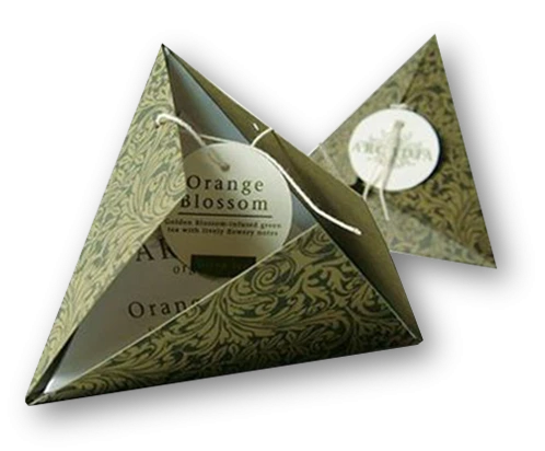 Pyramid Boxes The Secret Behind them!