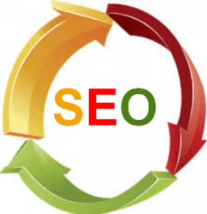 Why is SEO important for your businesses growth?
