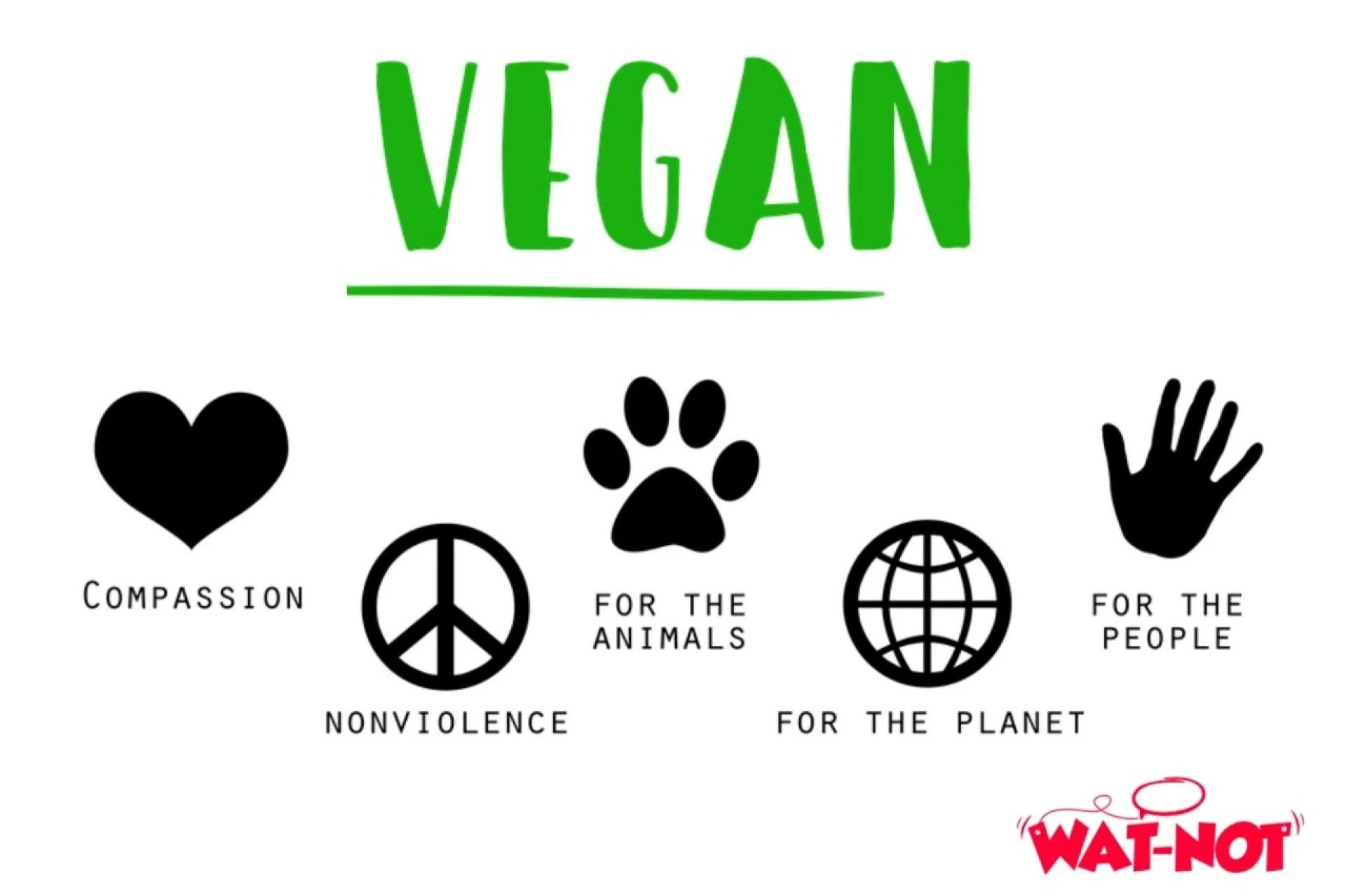 Why going vegan is good for your health
