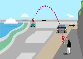 How does an on-demand ride-hailing app like Careem work