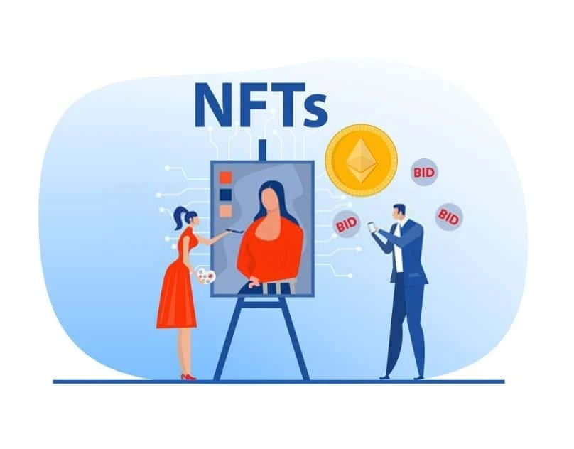 Get A Reliable NFT Crypto Art Marketing Service For Your Collections