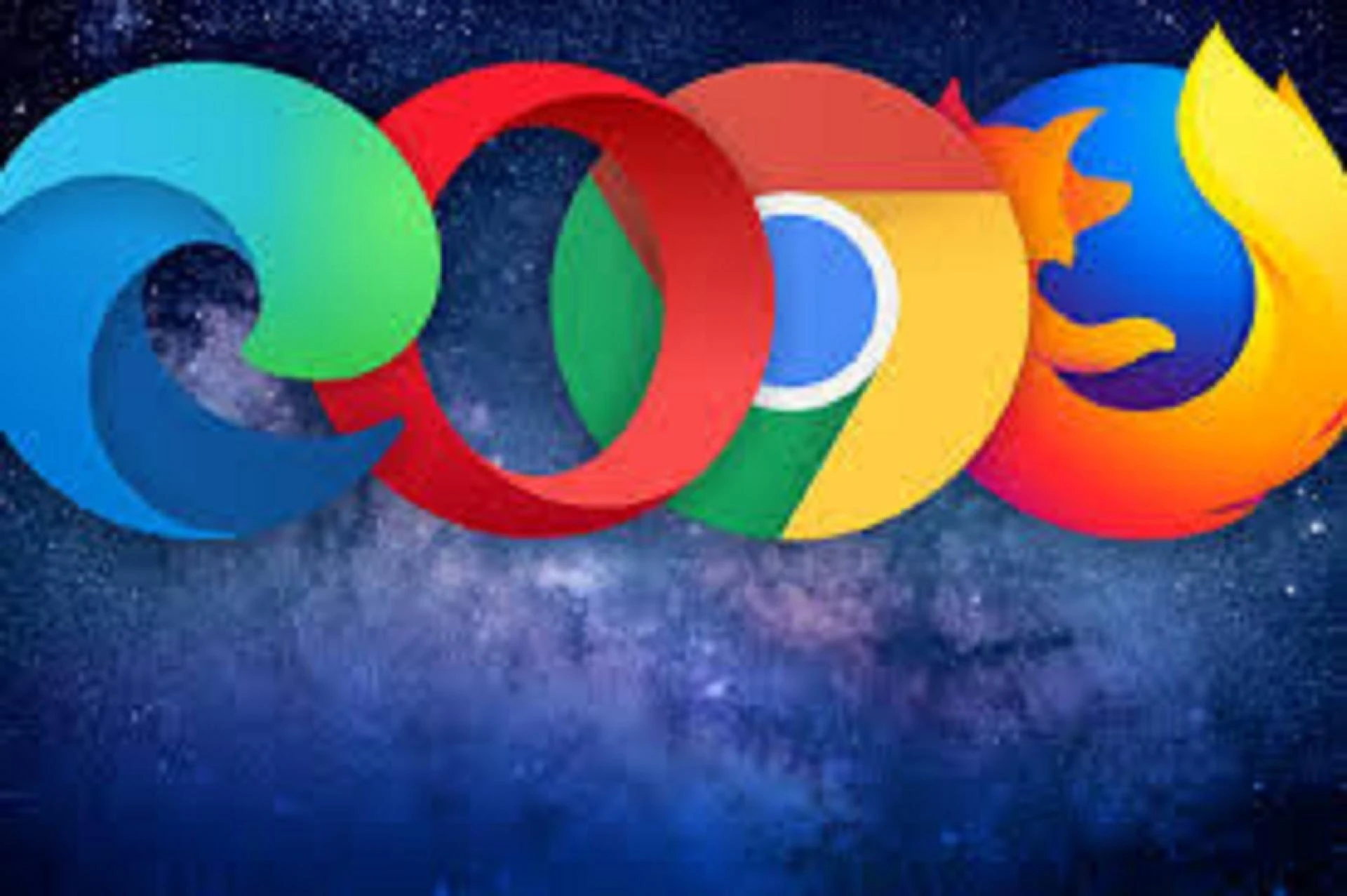 Best Web Browsers for 2020