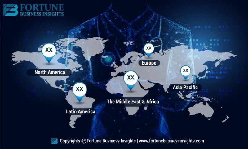 Global Healthcare Analytics Market Forecast Report 2020